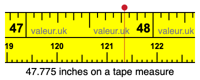 47.775 inches on a tape measure 47.775 inches on a tape measure