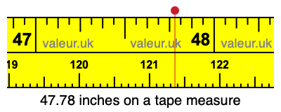 47.78 inches on a tape measure 47.78 inches on a tape measure