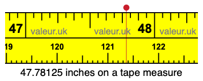 47.78125 inches on a tape measure