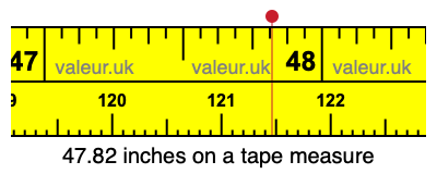 47.82 inches on a tape measure 47.82 inches on a tape measure