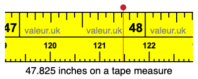 47.825 inches on a tape measure 47.825 inches on a tape measure
