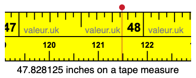 47.828125 inches on a tape measure 47.828125 inches on a tape measure