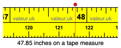 47.85 inches on a tape measure 47.85 inches on a tape measure