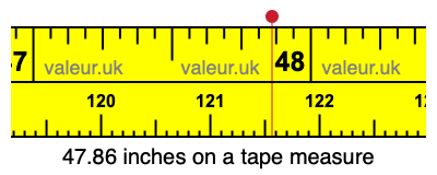 47.86 inches on a tape measure 47.86 inches on a tape measure