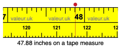 47.88 inches on a tape measure 47.88 inches on a tape measure