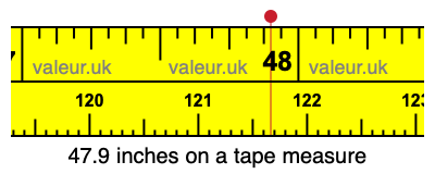 47.9 inches on a tape measure 47.9 inches on a tape measure
