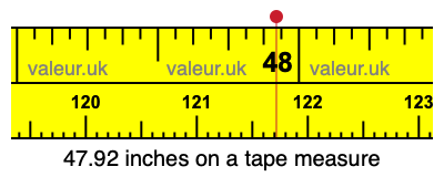 47.92 inches on a tape measure 47.92 inches on a tape measure