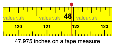 47.975 inches on a tape measure 47.975 inches on a tape measure