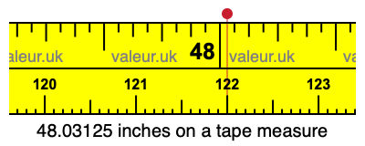 48.03125 inches on a tape measure 48.03125 inches on a tape measure