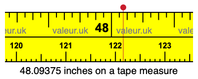 48.09375 inches on a tape measure