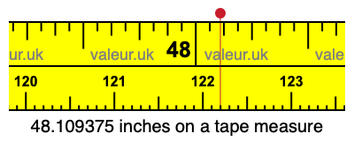 48.109375 inches on a tape measure