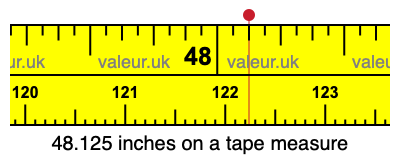 48.125 inches on a tape measure 48.125 inches on a tape measure
