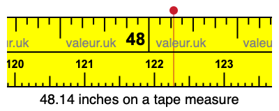 48.14 inches on a tape measure 48.14 inches on a tape measure