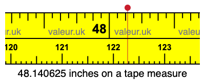 48.140625 inches on a tape measure 48.140625 inches on a tape measure