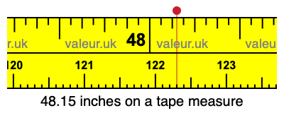 48.15 inches on a tape measure 48.15 inches on a tape measure