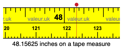 48.15625 inches on a tape measure 48.15625 inches on a tape measure