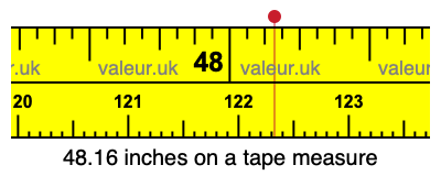 48.16 inches on a tape measure 48.16 inches on a tape measure