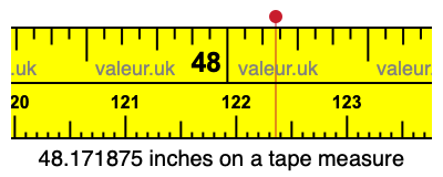 48.171875 inches on a tape measure 48.171875 inches on a tape measure