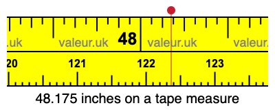 48.175 inches on a tape measure 48.175 inches on a tape measure