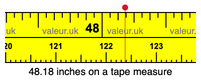 48.18 inches on a tape measure 48.18 inches on a tape measure