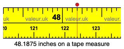 48.1875 inches on a tape measure 48.1875 inches on a tape measure