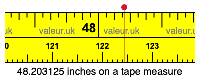 48.203125 inches on a tape measure 48.203125 inches on a tape measure