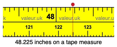 48.225 inches on a tape measure 48.225 inches on a tape measure