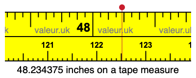 48.234375 inches on a tape measure
