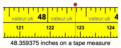 48.359375 inches on a tape measure
