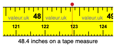 48.4 inches on a tape measure 48.4 inches on a tape measure