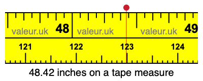 48.42 inches on a tape measure