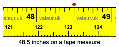 48.5 inches on a tape measure 48.5 inches on a tape measure