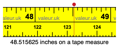 48.515625 inches on a tape measure 48.515625 inches on a tape measure