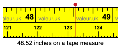 48.52 inches on a tape measure 48.52 inches on a tape measure