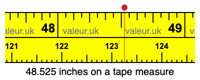 48.525 inches on a tape measure 48.525 inches on a tape measure