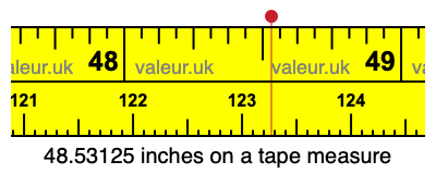48.53125 inches on a tape measure 48.53125 inches on a tape measure