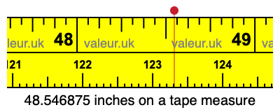 48.546875 inches on a tape measure 48.546875 inches on a tape measure