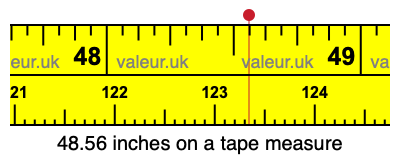 48.56 inches on a tape measure 48.56 inches on a tape measure