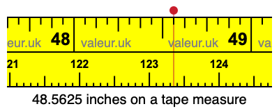 48.5625 inches on a tape measure 48.5625 inches on a tape measure