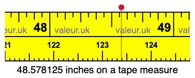 48.578125 inches on a tape measure 48.578125 inches on a tape measure