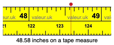 48.58 inches on a tape measure 48.58 inches on a tape measure