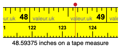 48.59375 inches on a tape measure 48.59375 inches on a tape measure