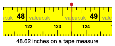 48.62 inches on a tape measure 48.62 inches on a tape measure