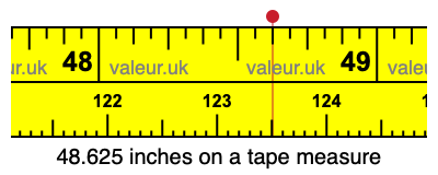 48.625 inches on a tape measure 48.625 inches on a tape measure