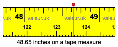48.65 inches on a tape measure 48.65 inches on a tape measure