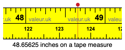 48.65625 inches on a tape measure 48.65625 inches on a tape measure
