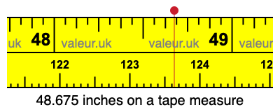 48.675 inches on a tape measure 48.675 inches on a tape measure