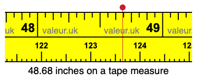 48.68 inches on a tape measure 48.68 inches on a tape measure