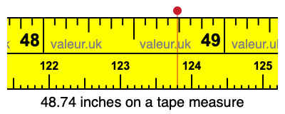 48.74 inches on a tape measure