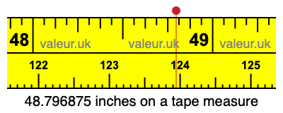 48.796875 inches on a tape measure